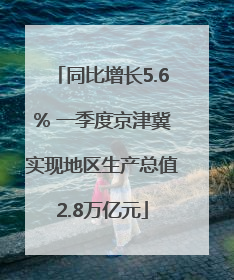同比增长5.6% 一季度京津冀实现地区生产总值2.8万亿元